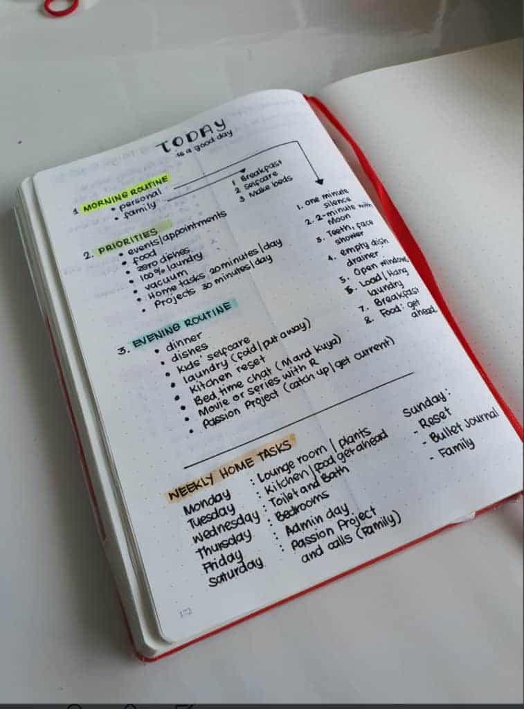 A structured day is the key to productive and meaningful dailies. 