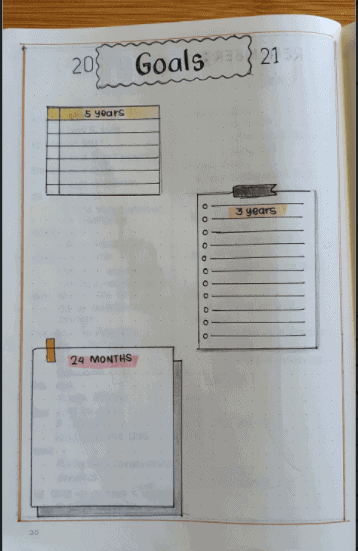 Wanna achieve your goal? Goal Spread can help