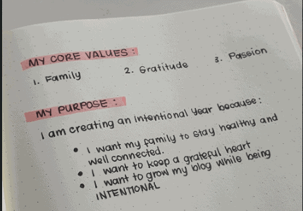 My Purpose Behind my Goals