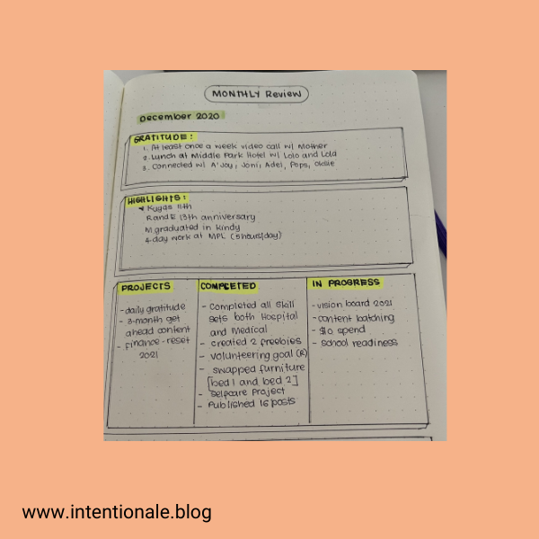 monthly review