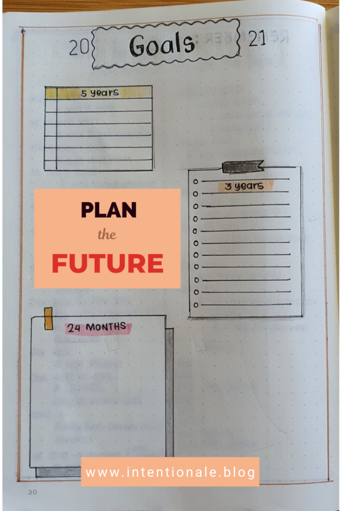 Plan the future 