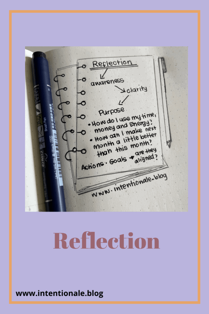 Reflection