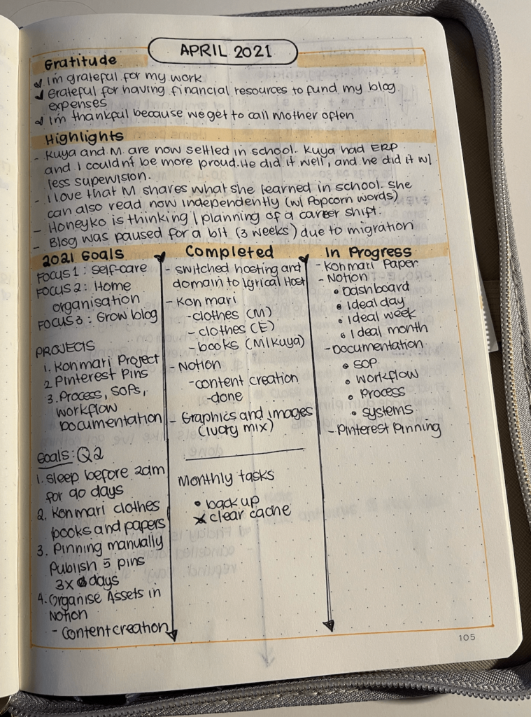 April 2021 monthly review