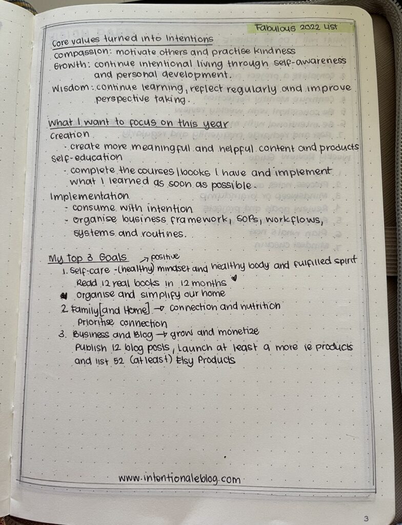Image of a Bullet Journal Page with 2022 yearly plan. Plas about Intentions, Focus and Goals