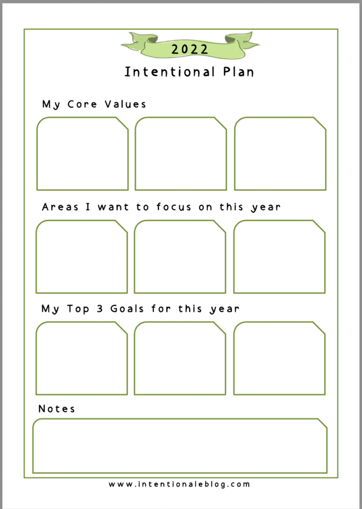 image of a yearly planning worksheet 2022