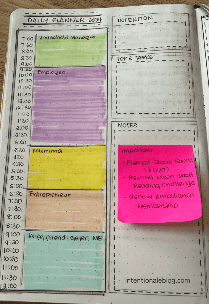 Image of a bullet journal spread of a time block 