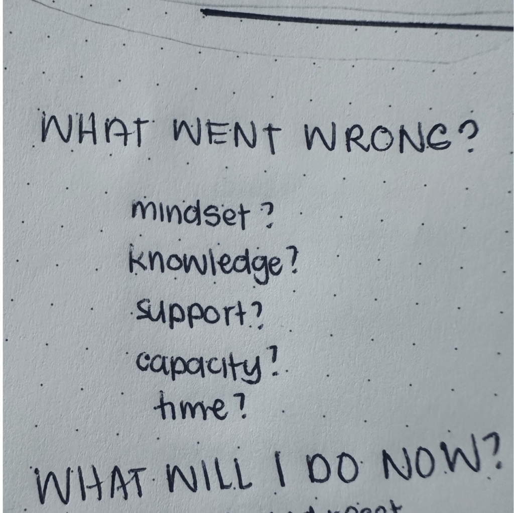 Image of reflection question when feeling discouraged