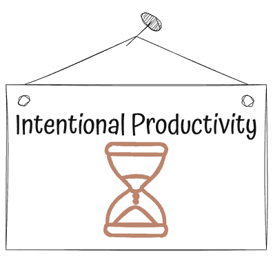 Image of a timer with text on top Intentional Productivity